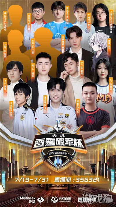 滑板世锦赛 滑板世锦赛