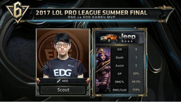 了读者对文 了读者对文