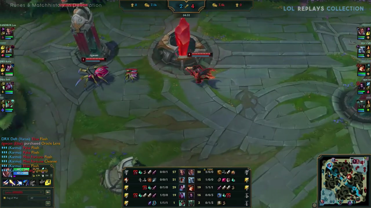 的卓越表现 的卓越表现