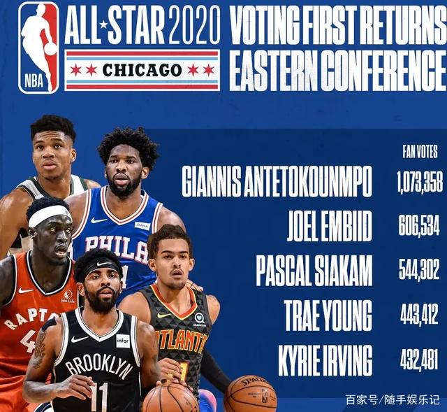 他的脚下技 他的脚下技