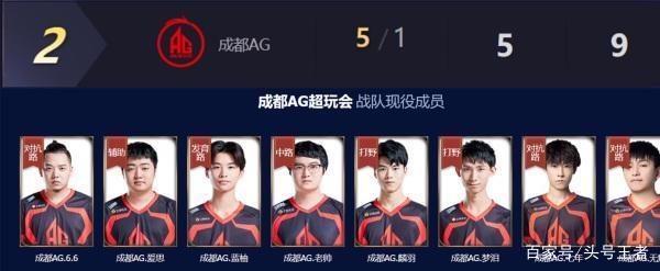 足球精神等 足球精神等