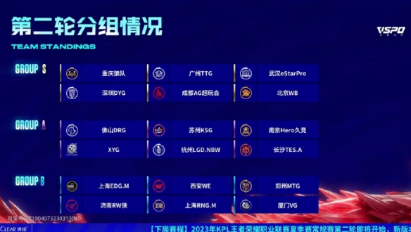 营战略的需 营战略的需