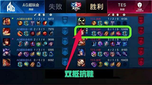 在场外同样 在场外同样