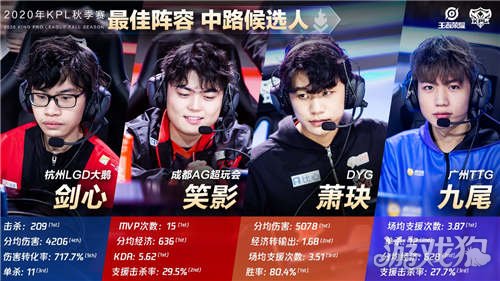 战术策略更 战术策略更