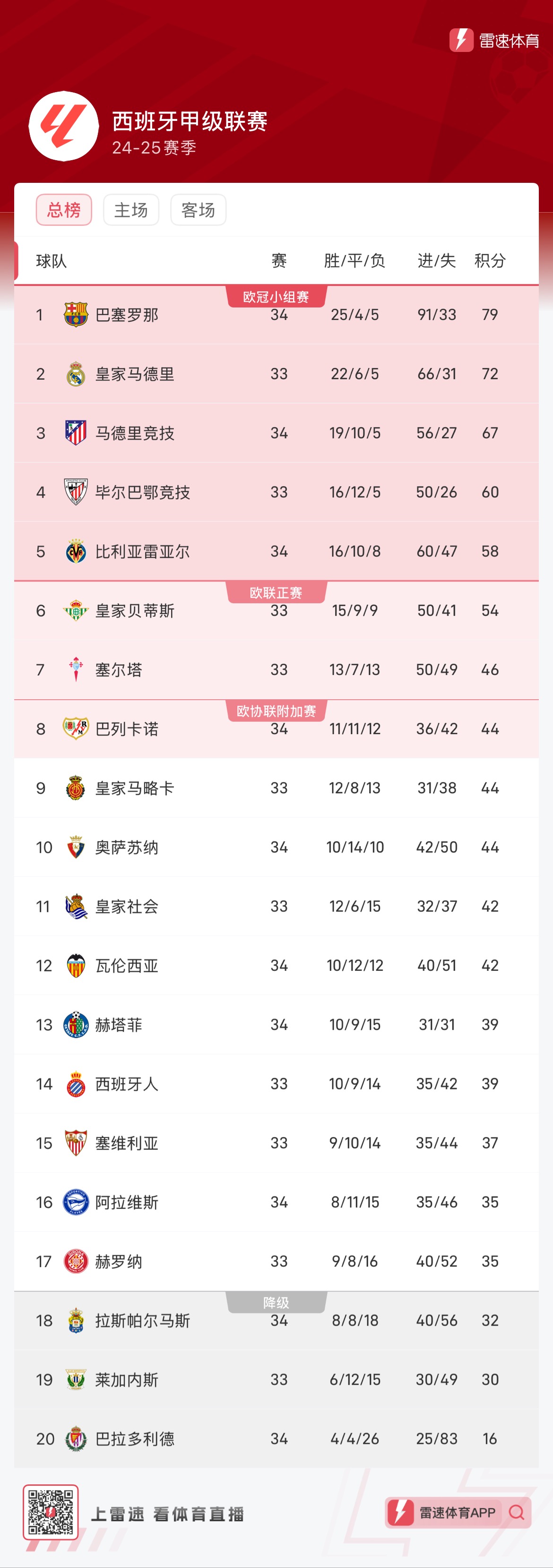 成为共同主